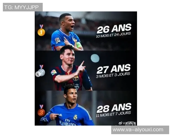 395球超越梅西,姆巴佩是本世纪27岁前进球最多的球员——一场关于潜力、坚持与选择的软文 395球超越梅西,姆巴佩是本世纪27岁前进球最多的球员——一场关于潜力、坚持与选择的软文